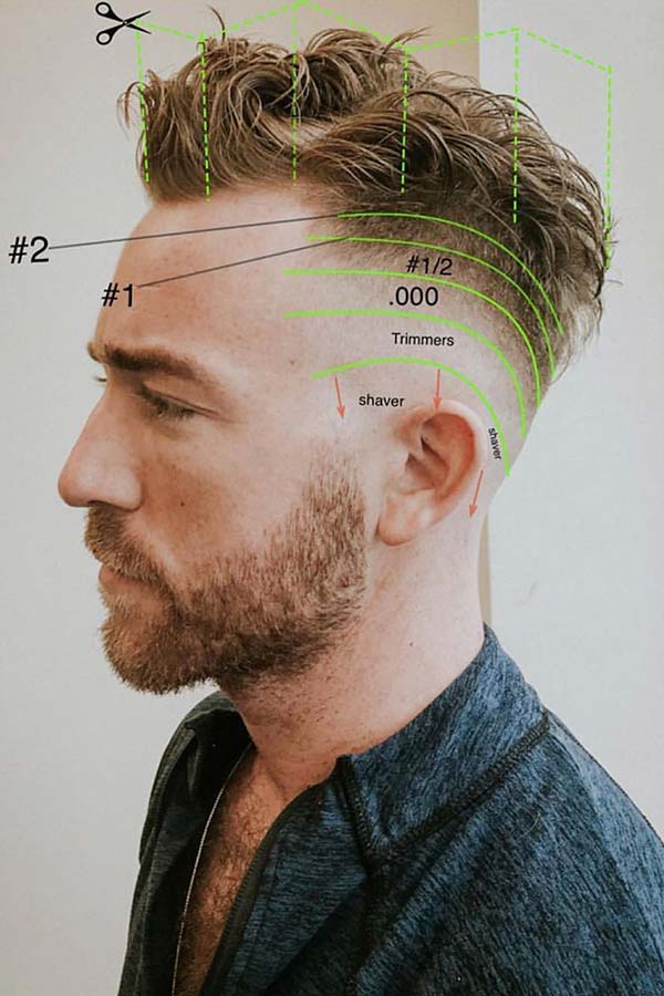 How To Fade Your Hair 