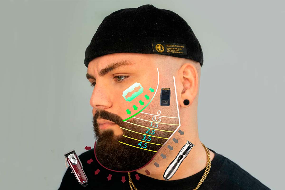 The Beard Fade: How To Trim And Style At Home